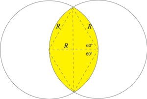 Lire la suite à propos de l’article Vesica piscis : Que représente ce symbole de géométrie sacrée ?